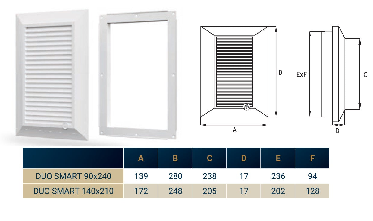 Louvre Vent Duo Smart 140/210 140mm X 210mm With Fly Mesh for DIY Tool Accessory