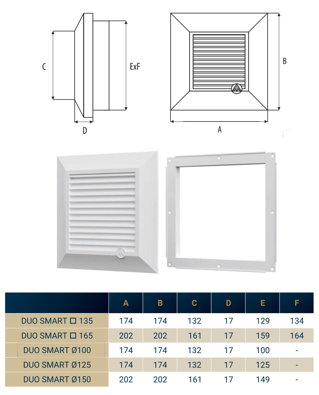Louvre Vent White Duo Smart 165 fi 150mm With Fly Mesh for Home and Garden Use