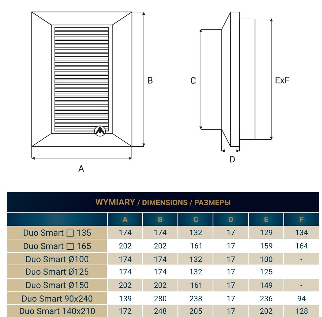 Louvre Vent White Duo Smart 165 With Fly Mesh for Home and Garden Use