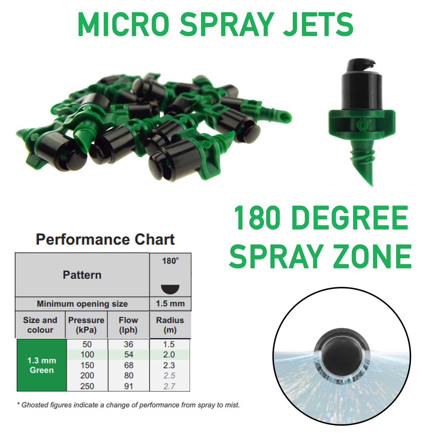 Antelco Winged Micro Spray Jet Assembled 180 Degree Spray DIY Workshop Accessory