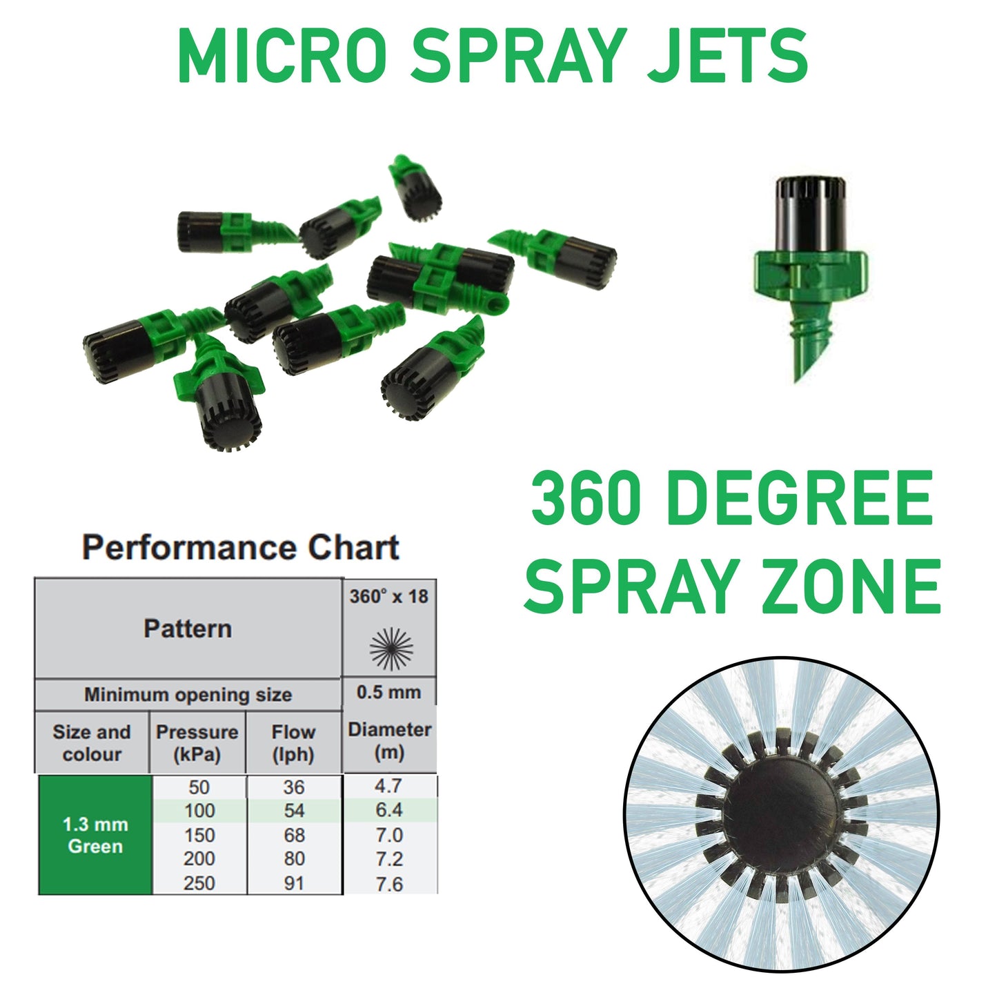 Antelco Winged Micro Spray Jet Assembled 360 Degreex18 Spray Garden Water System