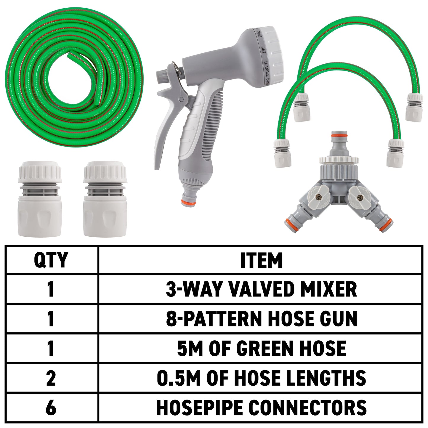 Dog Shower Mix Hot Cold Water with Valves Green for Multi Function Sprayer
