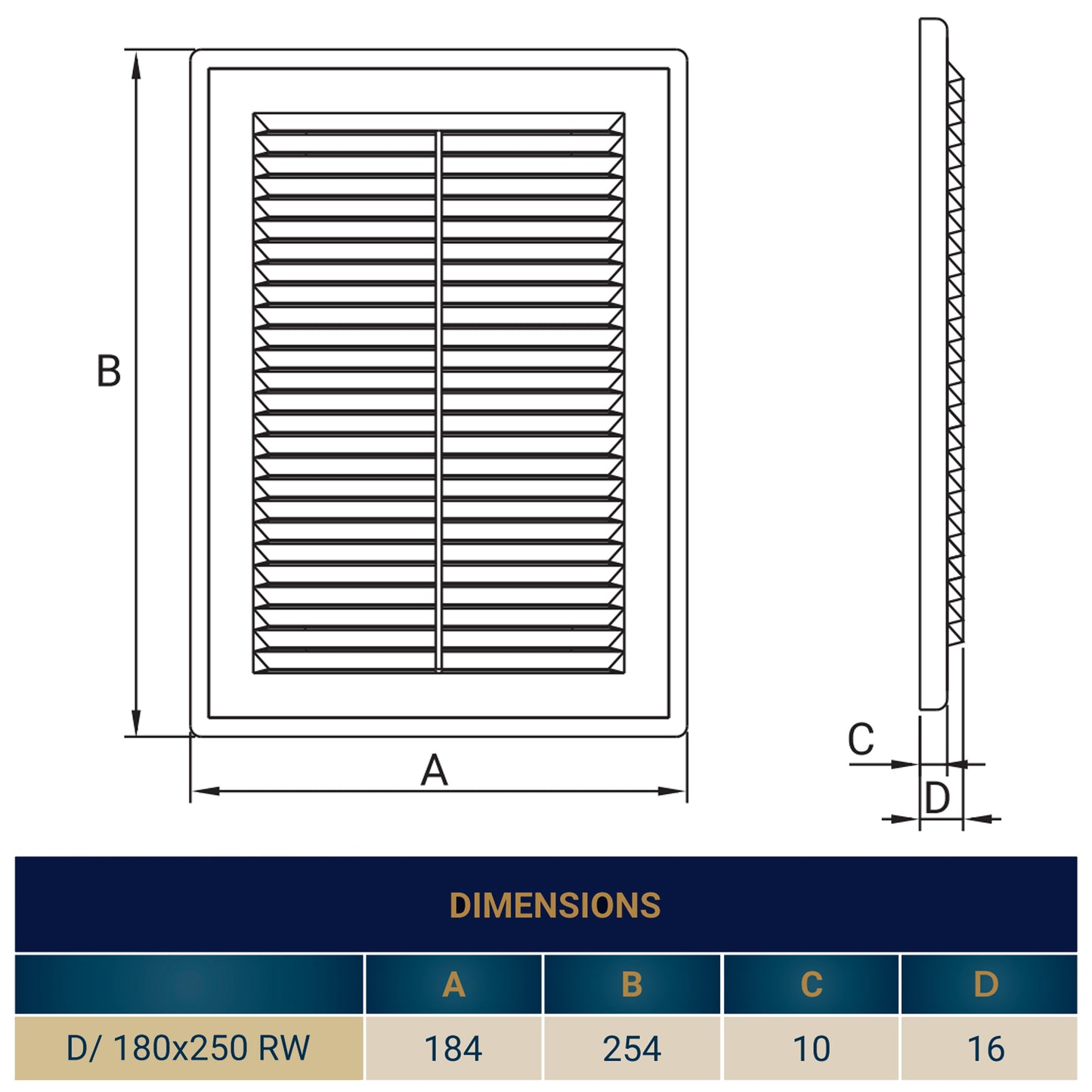 Louvre Vent D/180X250RW Classic 180mm X 250mm with Fly Screen Water Flow Control