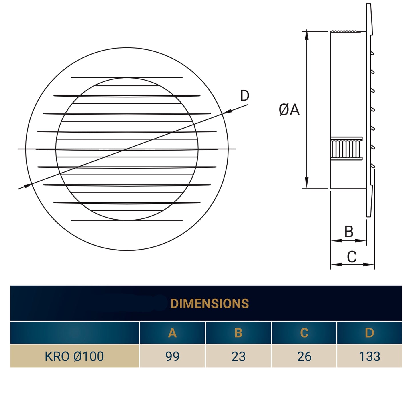 Louvre Vent KRO 100 With Fly Mesh DIY Tool Accessory Home and Garden Use