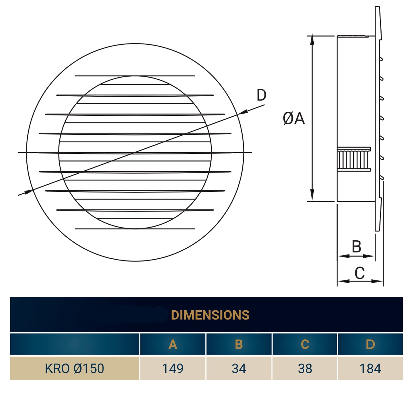 Louvre Vent KRO 150 With Fly Mesh DIY Tool Accessory Home and Garden Use