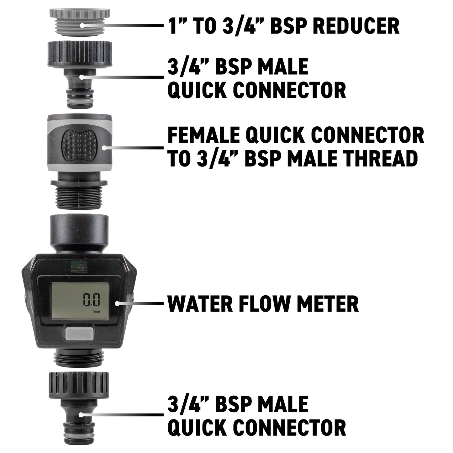 Water Flow Meter Gray Drip Irrigation Fitting Garden Irrigation Kit