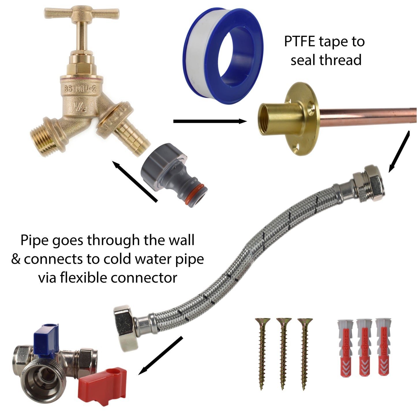 AP Supplies Brass Barbed Bib Tap STANDARD Connection Kit - Kit with White Line Hose Connector
