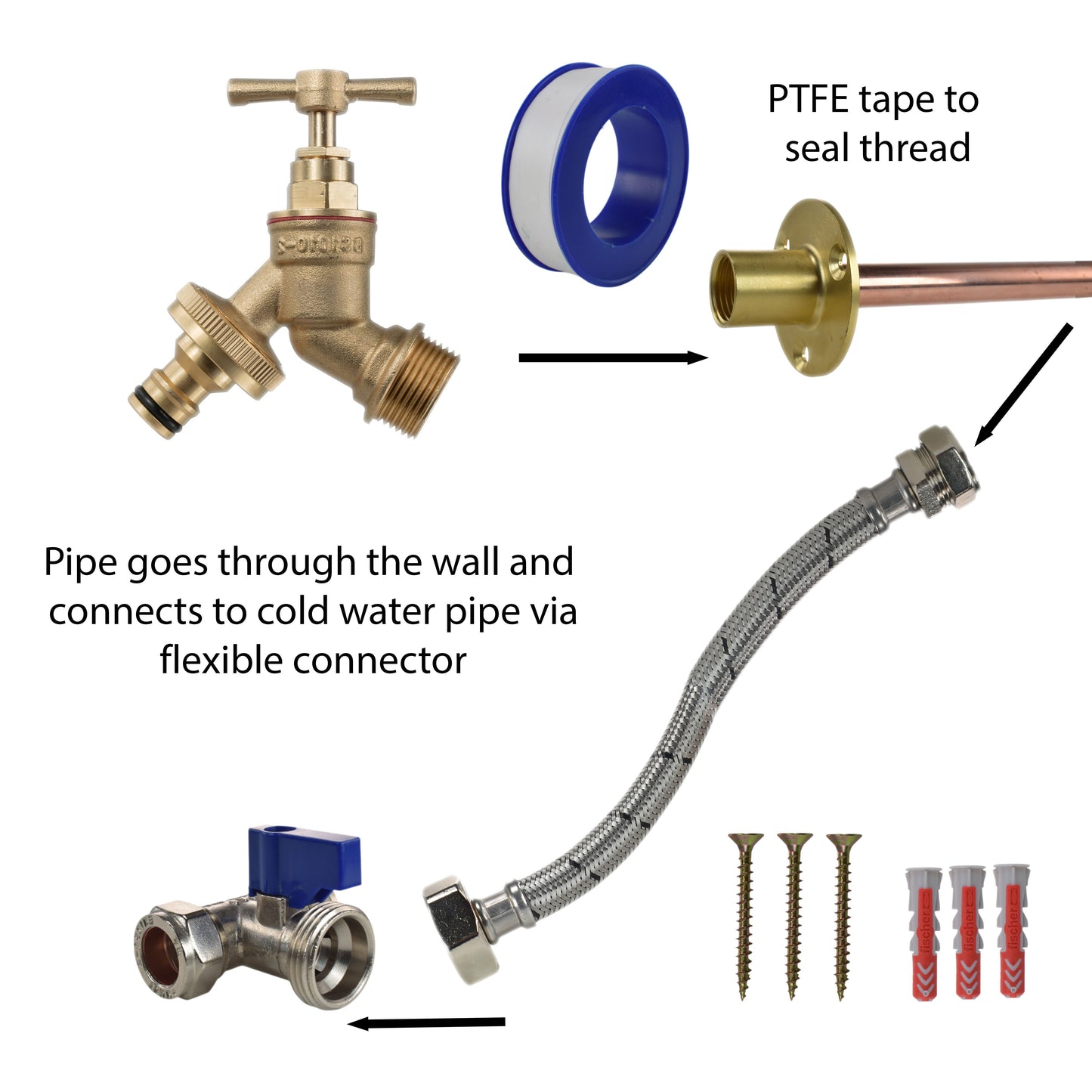 AP Supplies Brass Quick Connect Bib Tap STANDARD Connection Kit - Kit with Lime Line Hose Connector