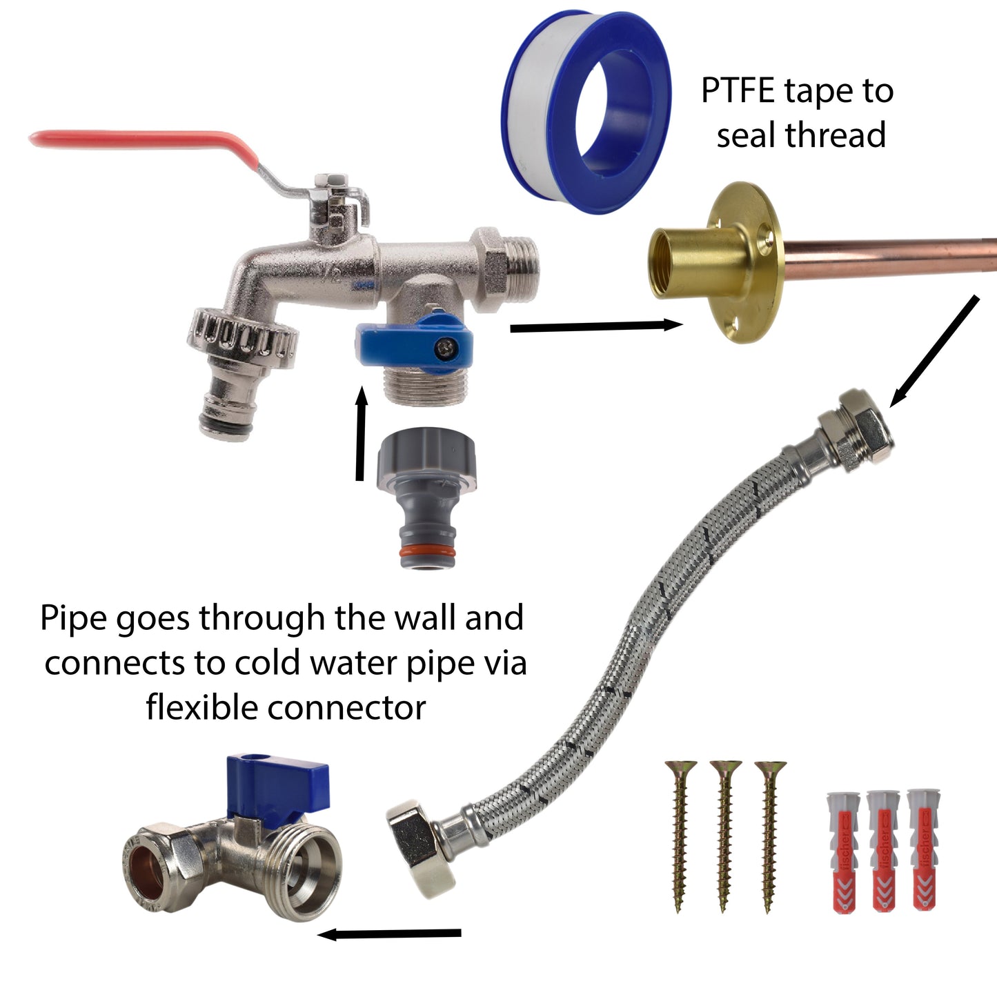 AP Supplies Double Lever Tap STANDARD Connection Kit - Kit with Lime/Grey Hose Connector