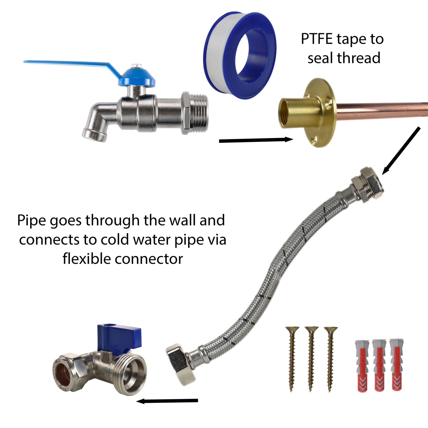 AP Supplies Simple Lever Tap STANDARD Connection Kit