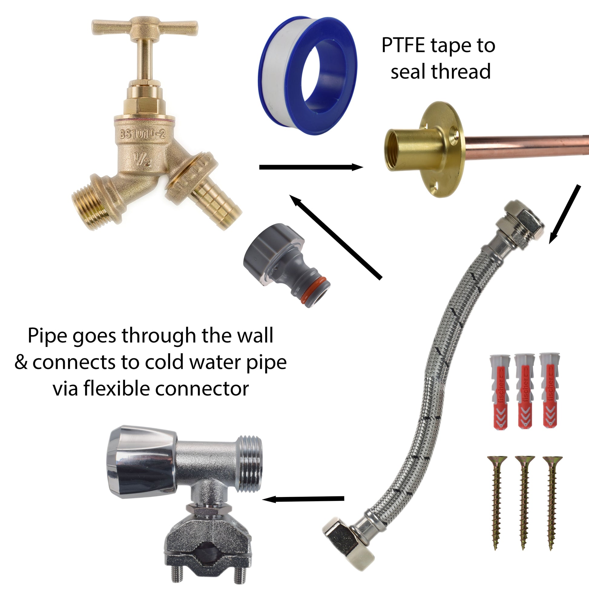 AP Supplies Brass Barbed Bib Tap FULL Connection Kit - Kit with Lime Line Hose Connector