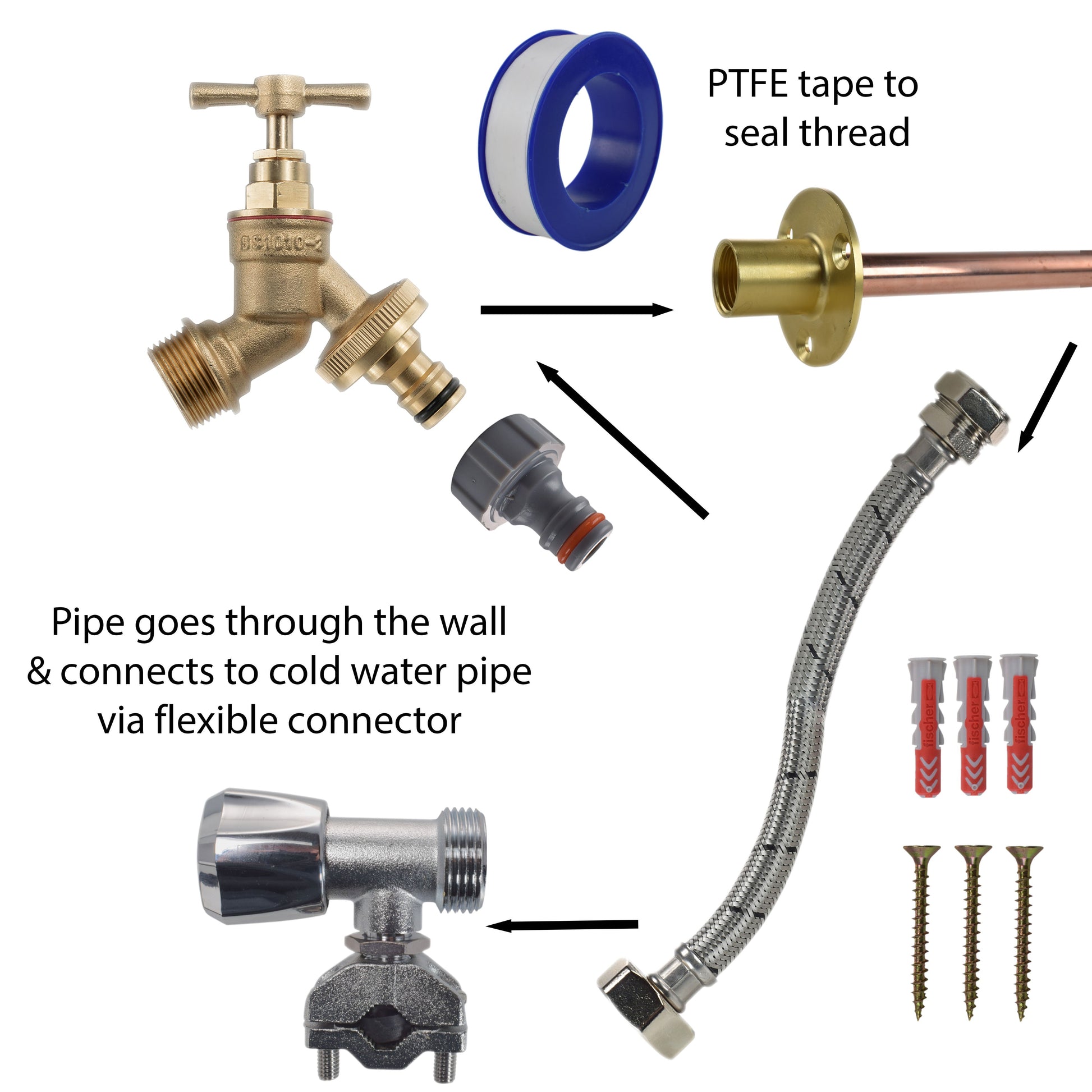 AP Supplies Brass Quick Connect Bib Tap FULL Connection Kit - Kit with Lime Line Hose Connector
