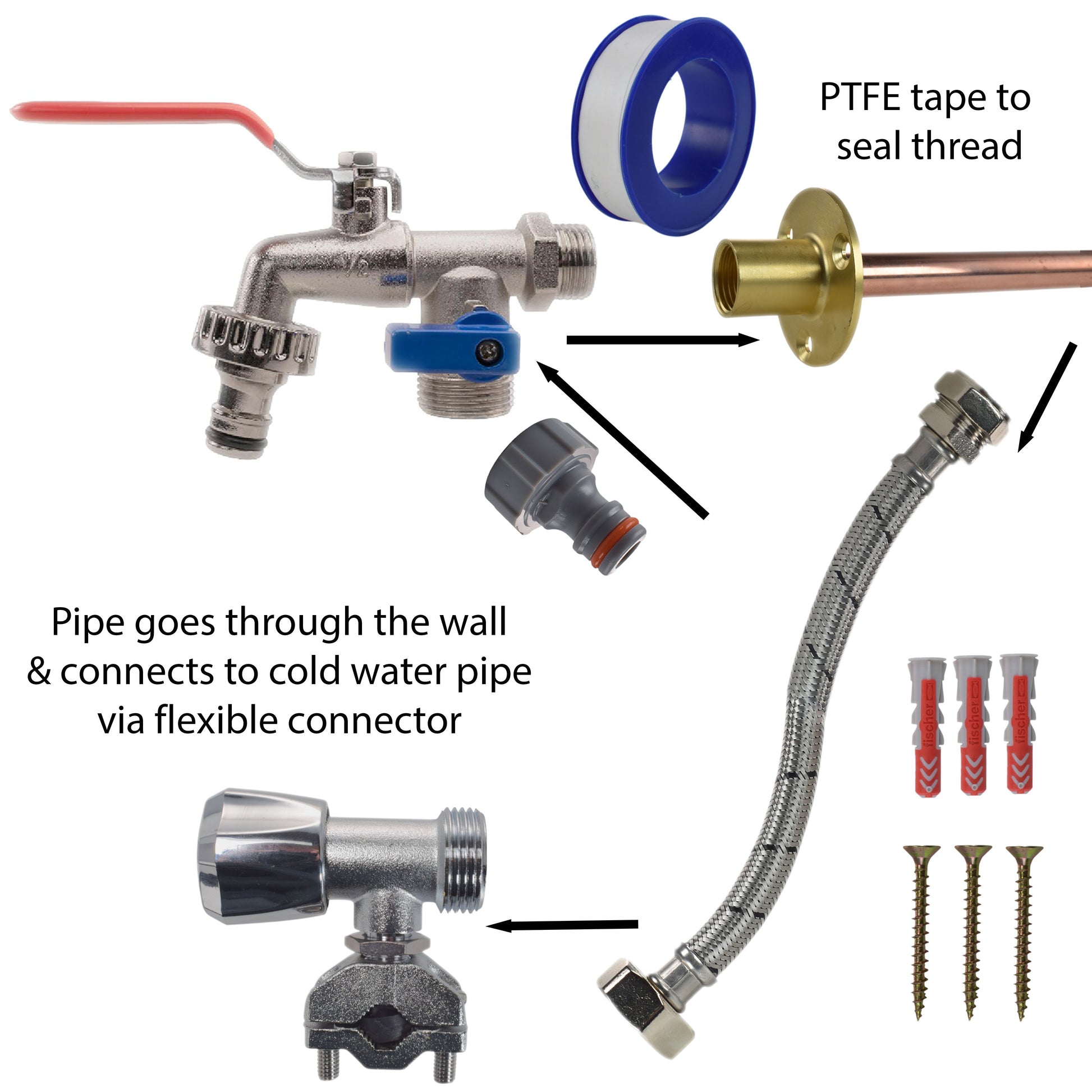 AP Supplies Double Lever Tap FULL Connection Kit - Kit with Lime Line Hose Connector