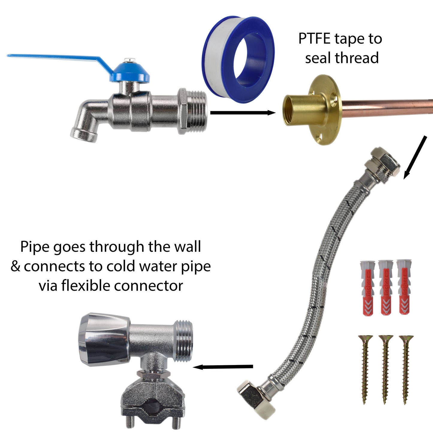 AP Supplies Simple Lever Tap FULL Connection Kit