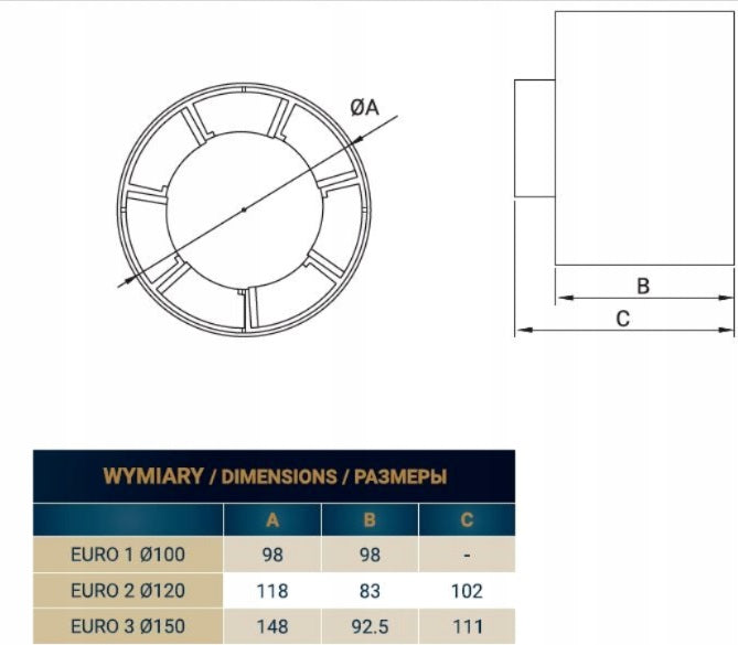 Euro 3 In Line Bathroom Fan 150mm DIY Tool Accessory Home and Garden Use