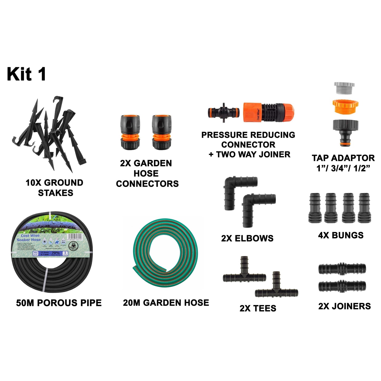 AP Supplies Porous Pipe Kit, POROUS-KIT1